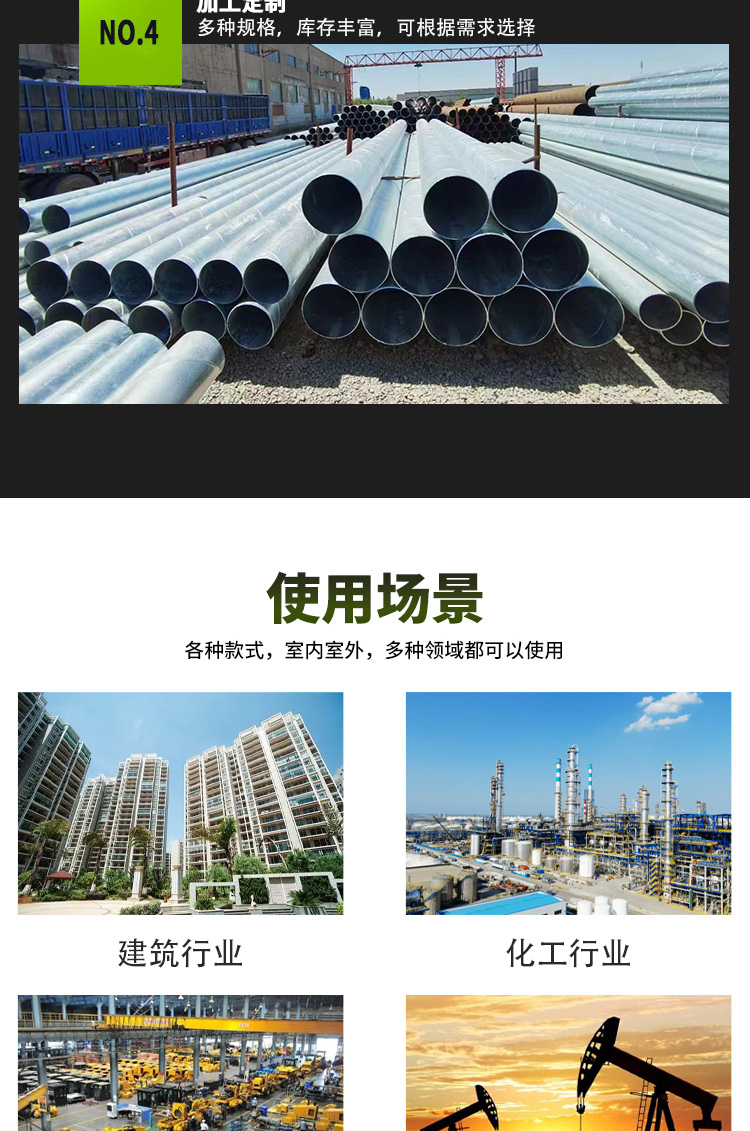 DN32鍍鋅鋼管